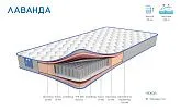 Матрас «Лаванда» 1600*2000*200, жаккард/тик - превью 1
