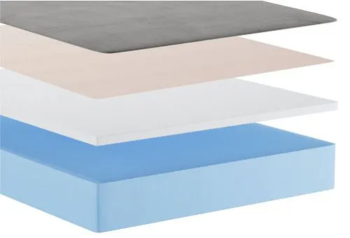 Матрас из высокоплотного пенополиуретана 25 г/м3 и инновационного наполнителя периотек придаёт дивану комфортный уровень жёсткости.